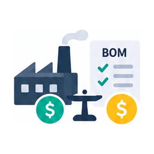 [0131] ACTUAL MANUFACTURING COST VS BILL OF MATERIALS